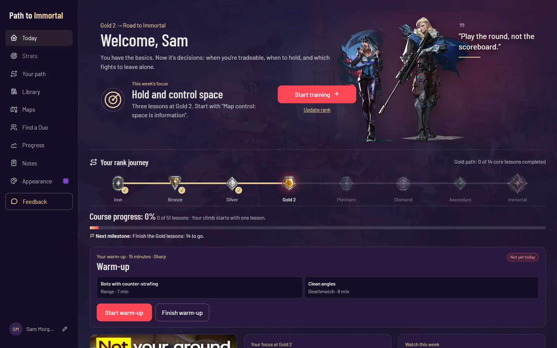 Enlarged Your dashboard product preview